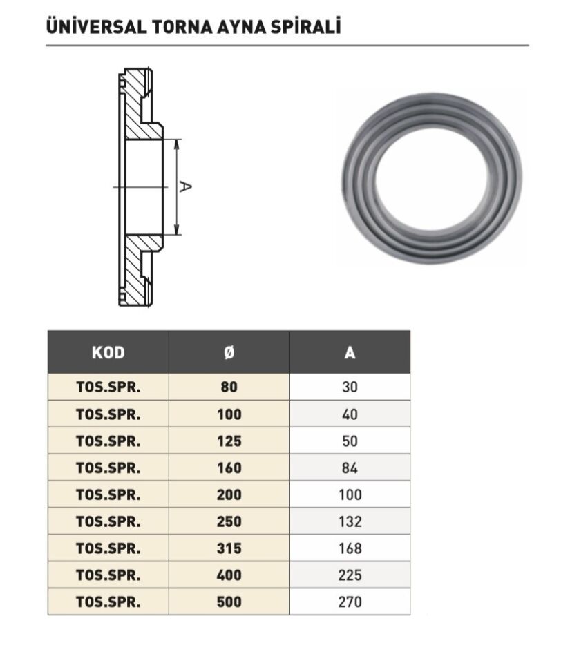 160 TOS YEDEK SPİRAL