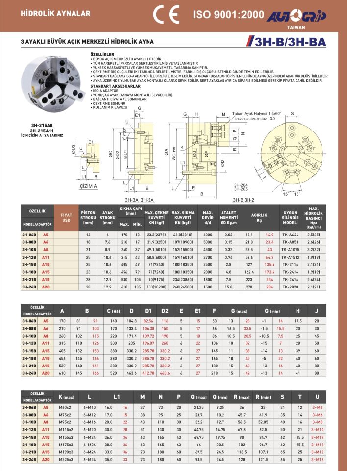 6'' A5 3 AYAKLI BÜYÜK AÇIK MERKEZLİ HİDROLİK AYNA