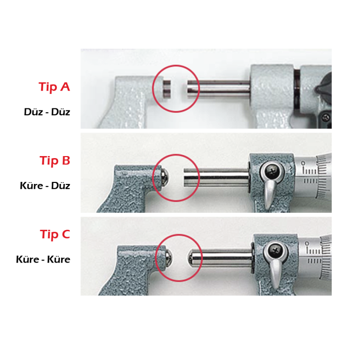 IP65 Dijital Sac Metal Mikrometresi